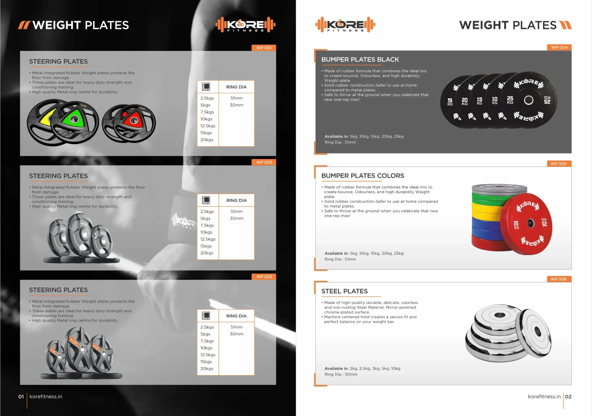 Catalogue inner page design for Kore Fitness weight plates range - Creative Ideas